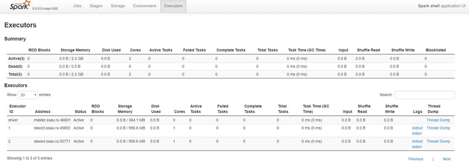 spark shell command results